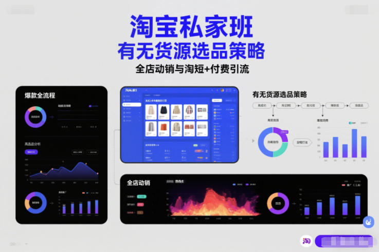 淘宝私家班，有无货源选品策略，高成功率爆款全流程打法，全店动销与淘短+付费引流——豪客资源创业项目网-豪客资源_豪客资源库