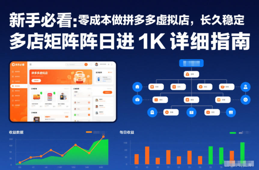 新手必看：零成本做拼多多虚拟店，长久稳定，多店矩阵日进1K详细指南【揭秘】——豪客资源创业项目网-豪客资源_豪客资源库