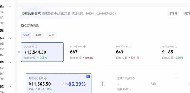 （16912期）小红书虚拟矩阵3.0：双轨模式+AI半垂直选品+店矩阵_豪客资源创业项目网-豪客资源_豪客资源库