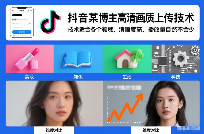 抖音某博主视频高清画质上传技术，技术适合各个领域，清晰度高，播放量自然不会少——豪客资源创业项目网-豪客资源_豪客资源库