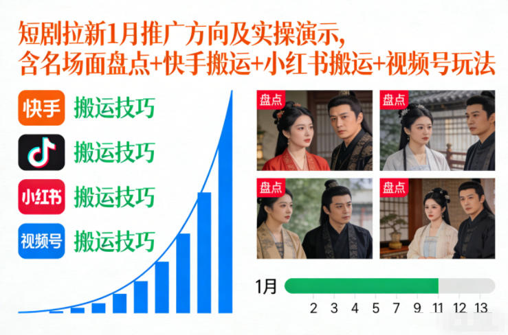 短剧拉新1月推广方向及实操演示，含名场面盘点+快手搬运+小红书搬运+视频号玩法——豪客资源创业项目网-豪客资源_豪客资源库