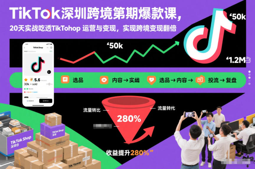 TikTok深圳跨境第2期爆款课，20天实战吃透TikTok Shop运营与变现，实现跨境变现翻倍——豪客资源创业项目网-豪客资源_豪客资源库