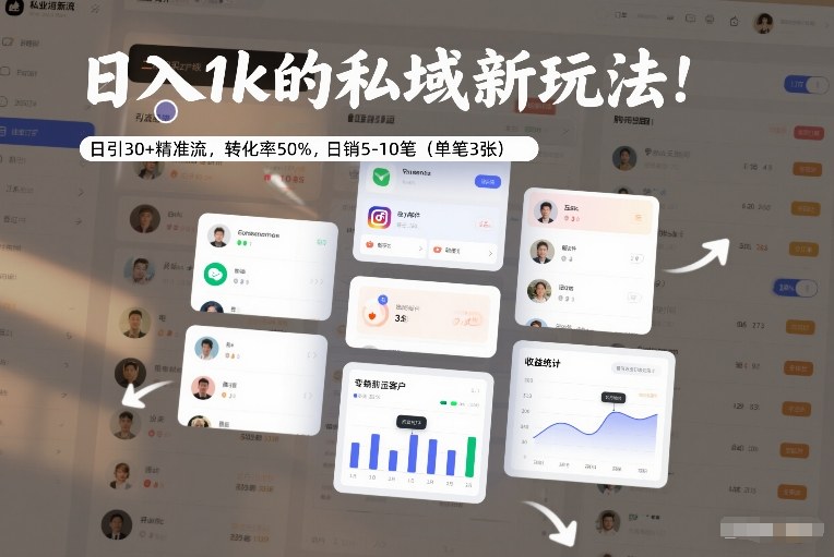 日入1k的私域新玩法：日引30+精准流，转化率50%，日销5-10笔（单笔3张）——豪客资源创业项目网-豪客资源_豪客资源库
