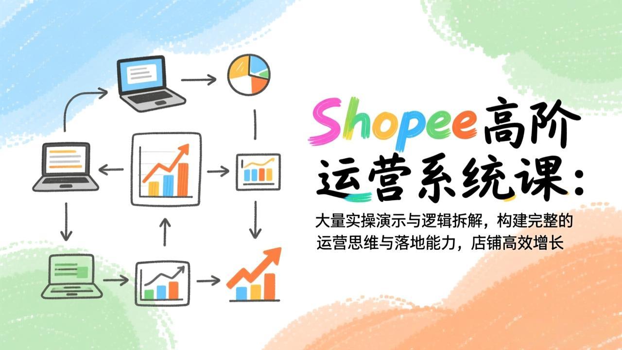 （17124期）Shopee高阶运营系统课：大量实操演示与逻辑拆解，构建完整的运营思维与落地能力，店铺高效增长_豪客资源创业项目网-豪客资源_豪客资源库