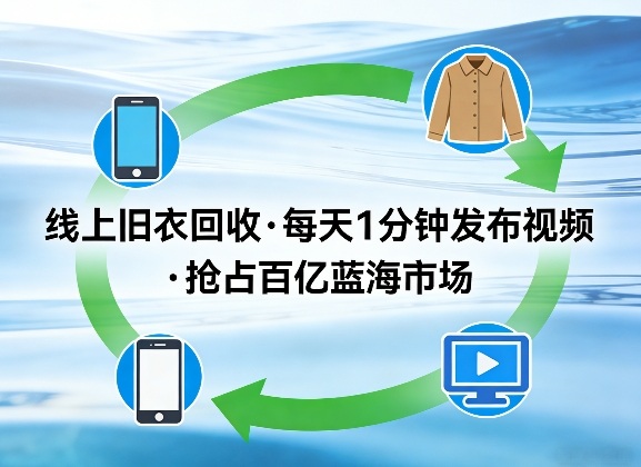 线上旧衣回收项目，我们给你提供视频，每天花一分钟发布视频，抢占百亿蓝海市场【揭秘】——豪客资源创业项目网-豪客资源_豪客资源库
