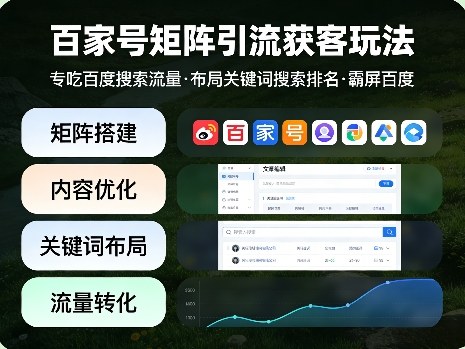 百家号矩阵引流获客玩法，专吃百度搜索流量，布局关键词搜索排名，霸屏百度——豪客资源创业项目网-豪客资源_豪客资源库