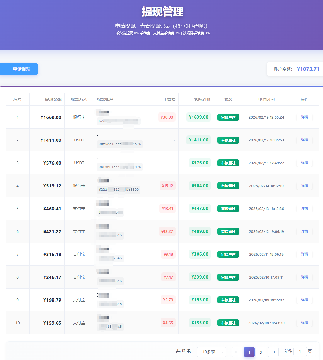 青创助手0门槛副业！每天手机挂机4小时日赚300+！无套路！_豪客资源创业网-豪客资源_豪客资源库