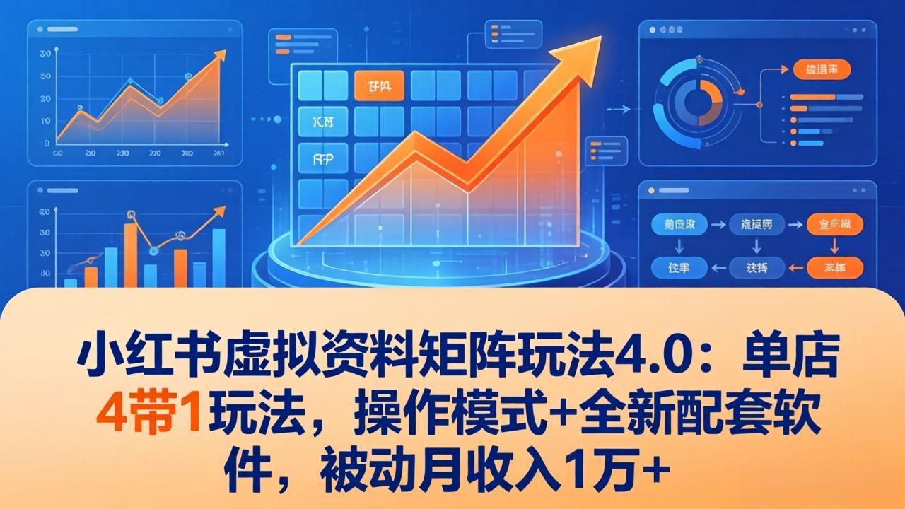（17730期）小红书虚拟资料矩阵玩法4.0：单店4带1玩法，操作模式+全新配套软件，被动月收入1万+_豪客资源创业项目网-豪客资源_豪客资源库