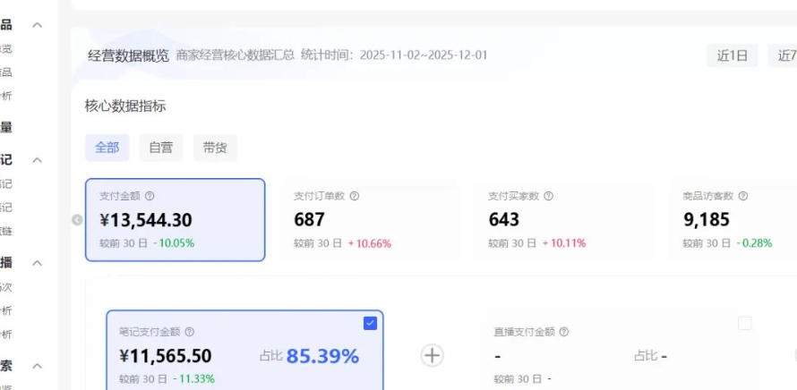 小红书虚拟矩阵：软件批量发笔记，单店100款，3个店同时操作（共71节）——豪客资源创业项目网-豪客资源_豪客资源库