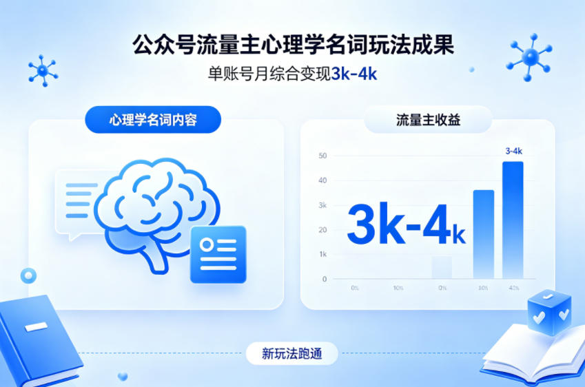公众号流量主新跑通心理学名词玩法，单账号月综合变现3k-4k——豪客资源创业项目网-豪客资源_豪客资源库