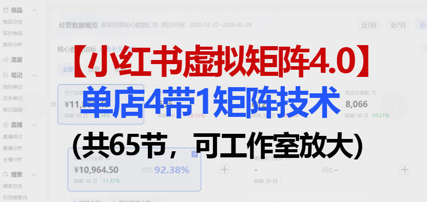 小红书虚拟矩阵4.0技术：单店4带1矩阵（共65节，可工作室放大）——豪客资源创业项目网-豪客资源_豪客资源库