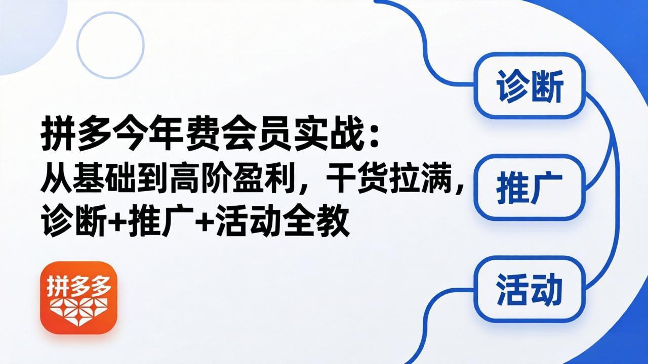 （18179期）拼多多年费会员实战(更新26年4月24)：从基础到高阶盈利，干货拉满，诊断+推广+活动全教_豪客资源创业项目网-豪客资源_豪客资源库