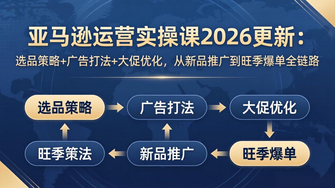 （17984期）亚马逊运营实操课2026更新：选品策略+广告打法+大促优化，从新品推广到旺季爆单全链路_豪客资源创业项目网-豪客资源_豪客资源库