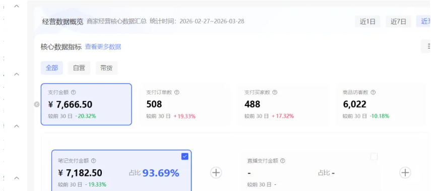 （18000期）小红书虚拟矩阵4.0技术：单店4带1矩阵（共65节，可工作室放大）_豪客资源创业项目网-豪客资源_豪客资源库