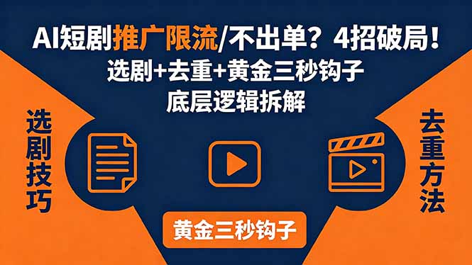（18253期）AI短剧推广总被限流、不出单？4招选剧+去重技巧+黄金三秒钩子，手把手拆解底层逻辑_豪客资源创业项目网-豪客资源_豪客资源库
