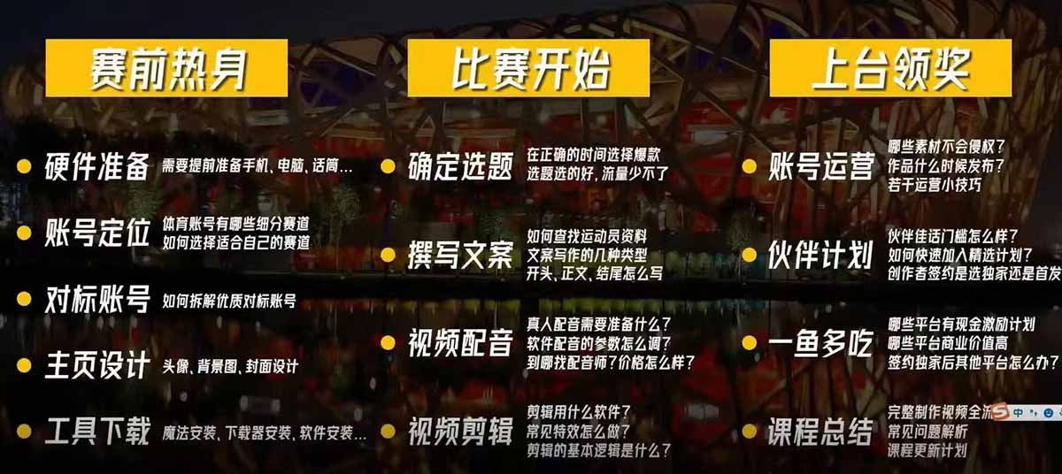 （17991期）2026体育类精选视频独家课2.0：百万粉丝博主亲授：快速入局体育赛道，实现流量与收益双丰收_豪客资源创业项目网-豪客资源_豪客资源库