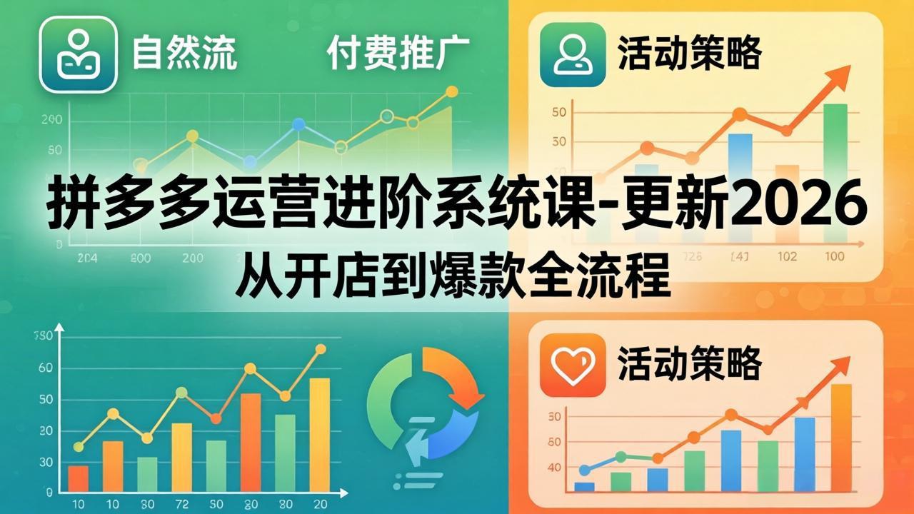 （18157期）拼多多运营进阶系统课-更新2026：从开店到爆款全流程，自然流+付费推广+活动策略_豪客资源创业项目网-豪客资源_豪客资源库