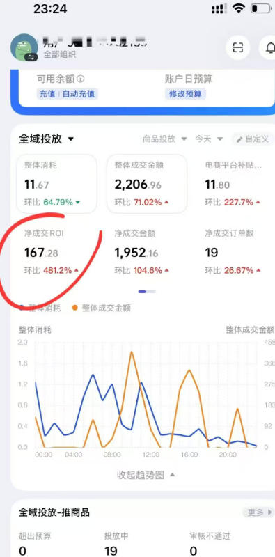 （17903期）短视频带货必学投流课：千川+随心推+选品+实拍全流程，手把手教你起号爆单稳投产_豪客资源创业项目网-豪客资源_豪客资源库